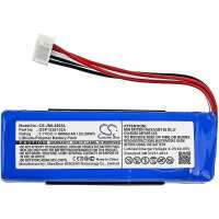 Read BatteryMate Reviews